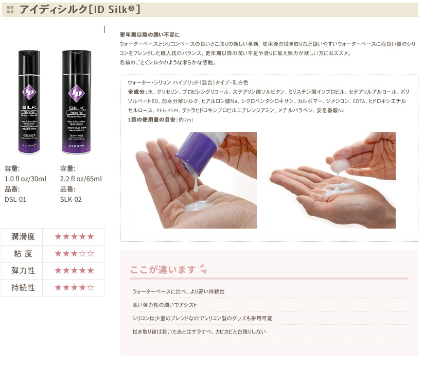 ID SILK 2.2oz 3bottles set