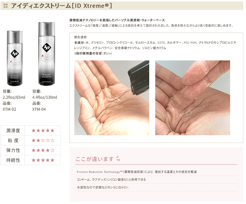 ID Xtreme 2.2oz 3bottles set