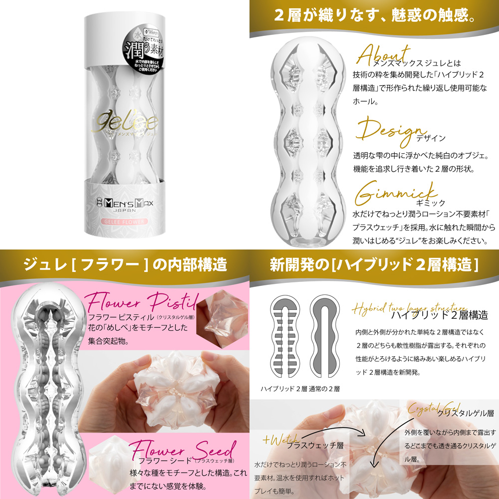 MENfS MAX Gelee ( Flower )@