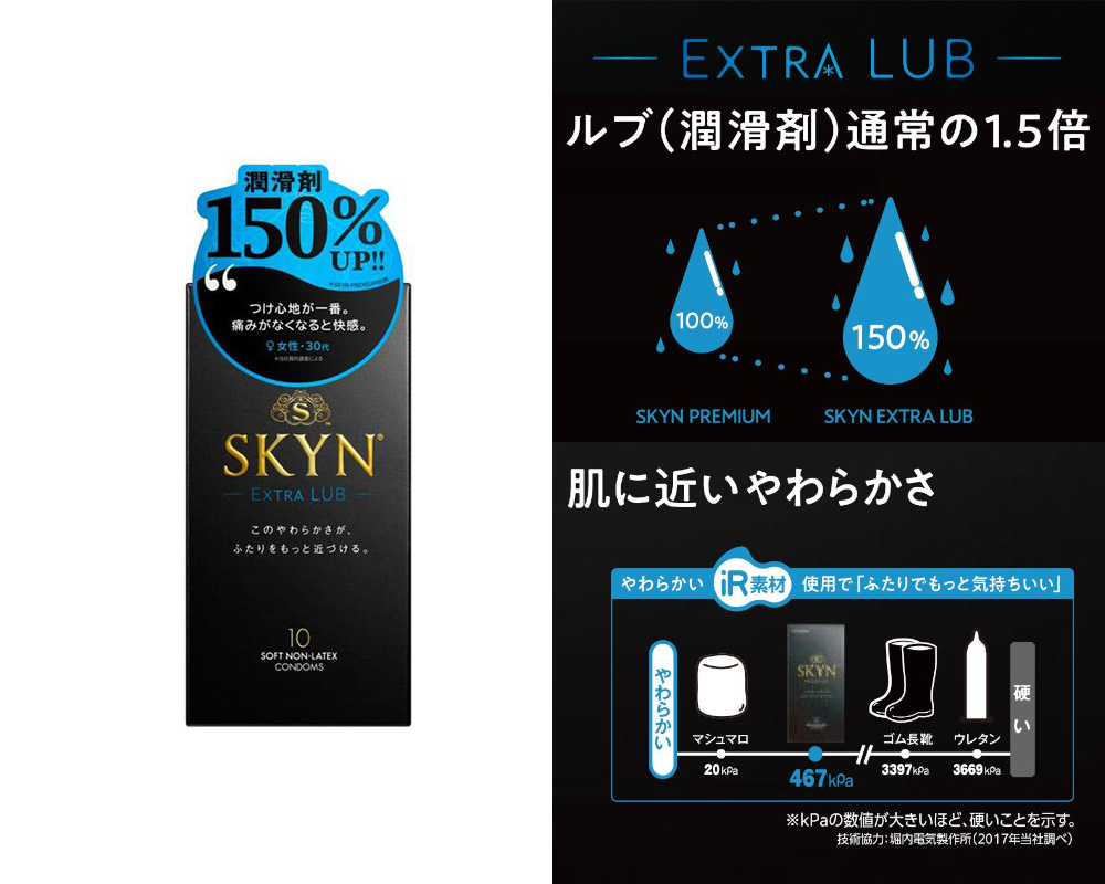 SKYN エクストラ ルブ(10ヶ入り)3個セット