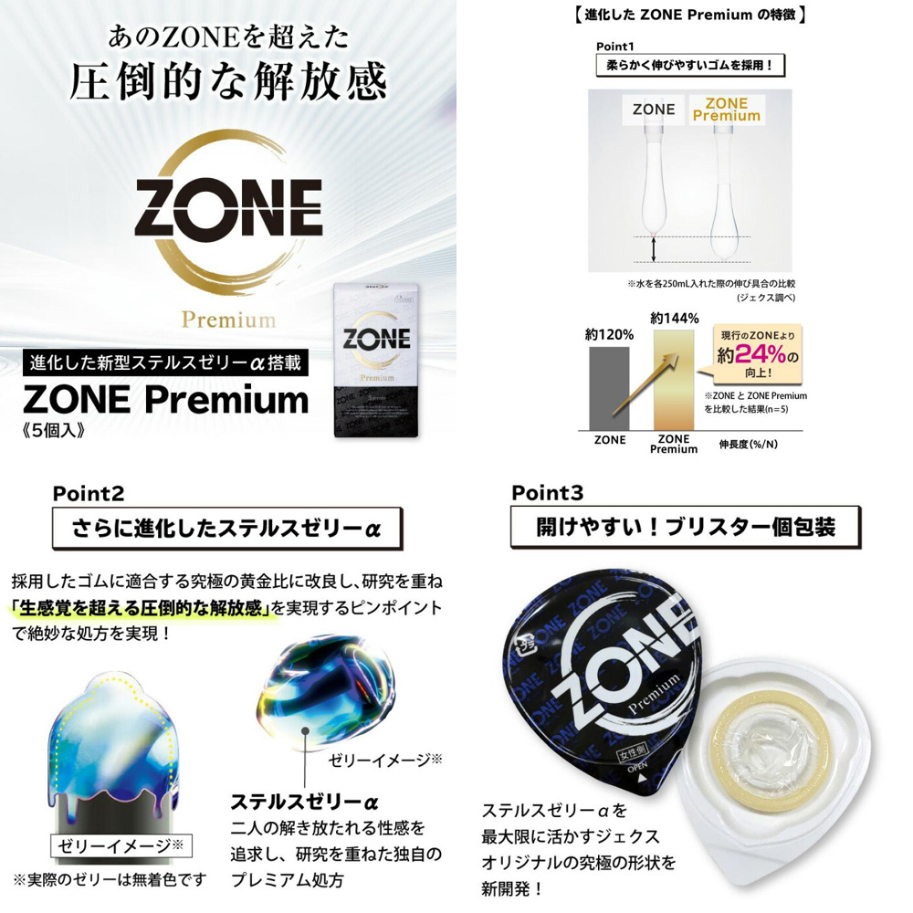 ZONE(ゾーン) プレミアム 3個セット
